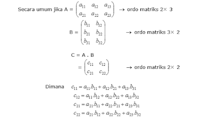 Perkalian Matrik dengan Matrik