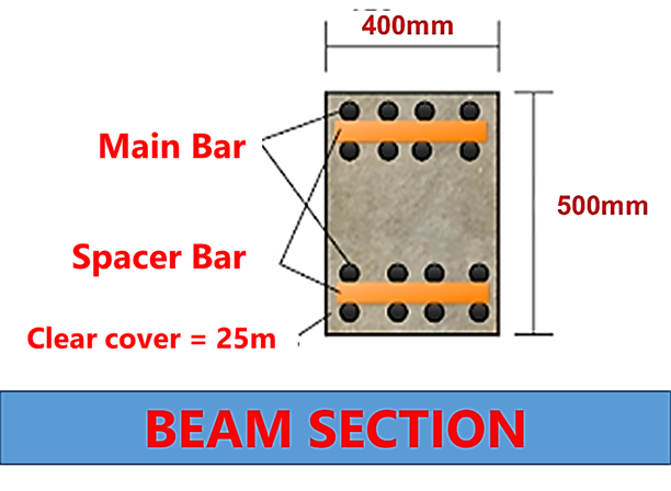 SPACER BAR