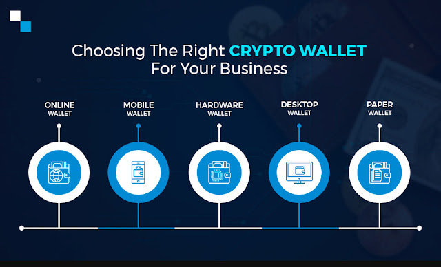 Which cryptocurrency wallet to choose