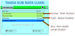 petunjuk mengerjakan Soal Seleksi Kemampuan Akademik 