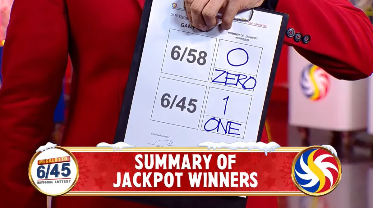 Lone bettor wins Php 37.2-M Mega Lotto jackpot