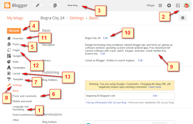 how to blog Dashboard for blogger