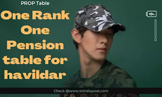 One Rank One Pension table for havildar