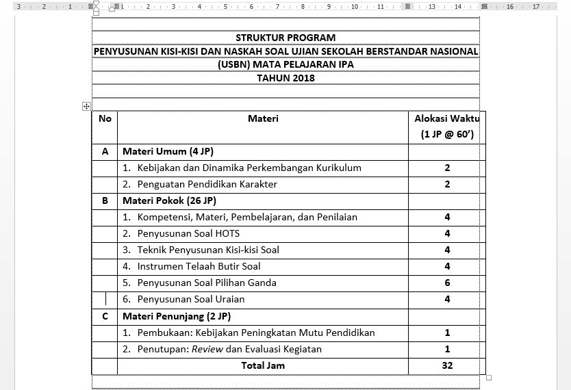 Contoh Sertifikat Pelatihan Format Word - MediaIlmu22