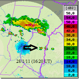 Radar SMN - Estación bcp Salto
