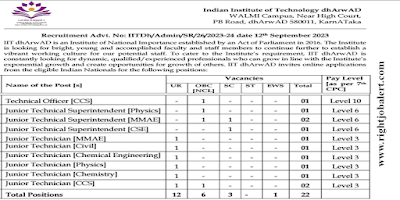Computer Science and Engineering,Electronics and Communication,Mechanical,Civil and Chemical Engineering Jobs in IIT