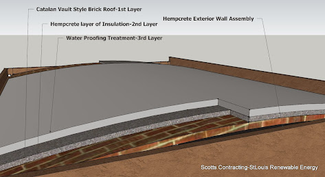 Hemp Home Catalan Vault Style Roof Waterproofing Detail