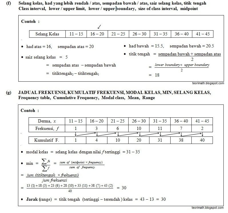 (17) Statistik (Statistics I, II, III)  ! Chegu Zam