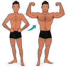 How Skinny Guys Can Pack On Muscle Mass Quickly