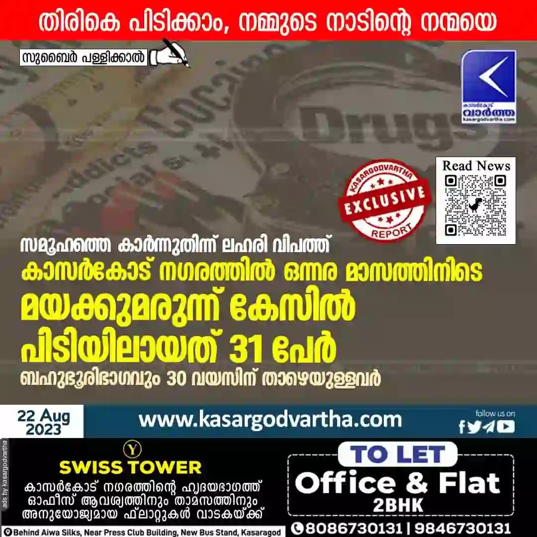 News, Kasaragod, Kerala, Drugs, Police, Drugs Mafia, Crime, Kasaragod: 31 people arrested in a month and a half in drug cases.