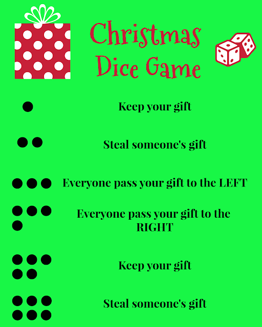 East Coast Mommy Christmas Dice Game... a family Christmas gift exchange