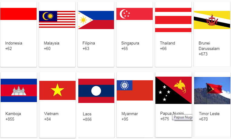Kode Telepon Internasional Negara-Negara di Kawasan Asia ...