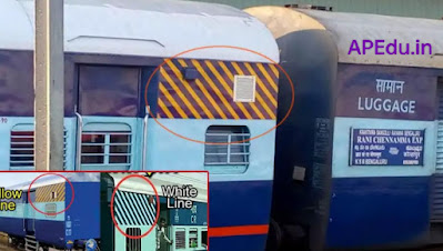 Have you ever noticed these lines on train bogies?  Know what they mean.