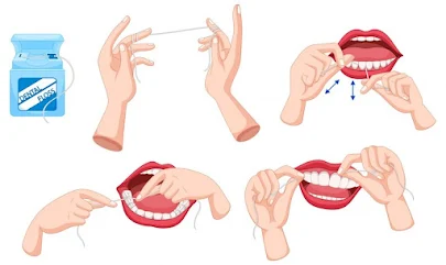 Flossing in Dental Health