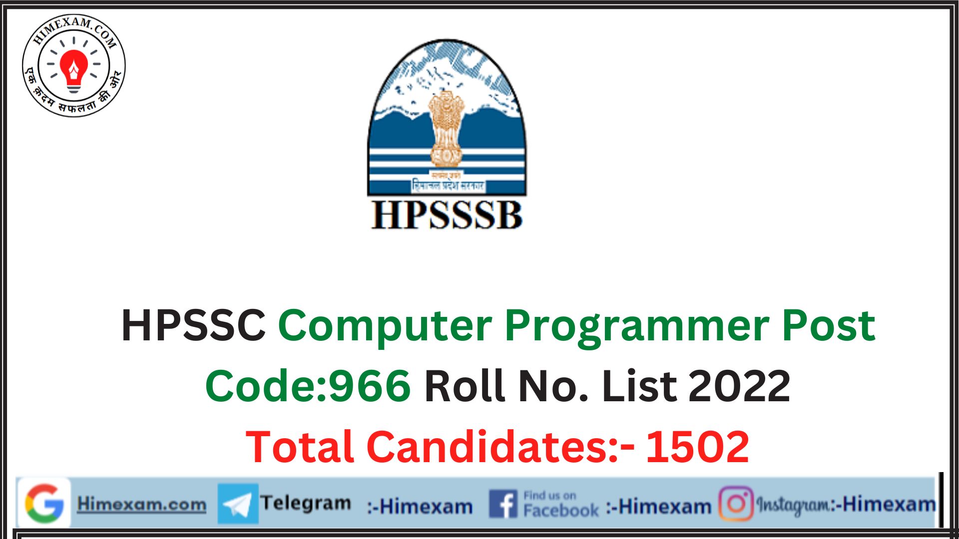 HPSSC Computer Programmer Post Code:966 Roll No. List 2022