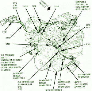 Fuse Box Chevy Lumina 1994 Diagram
