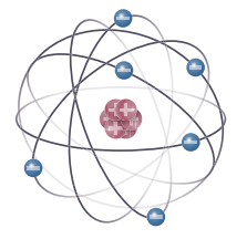 El Modelo Atómico Modelo Atómico De Bohr