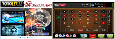 Permainan Judi Live Dingdong Indonesia - Game Live Dingdong 24D