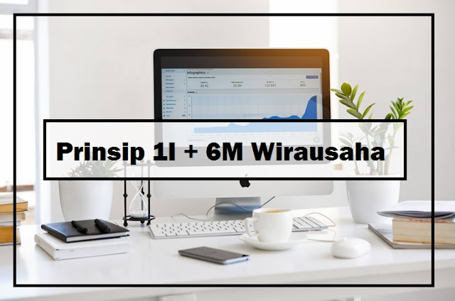 prinsip 6 M wirausaha