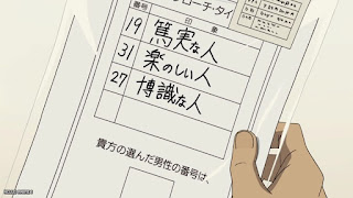 名探偵コナンアニメ 1116話 千速と重悟の婚活パーティー 後編 Detective Conan Episode 1116