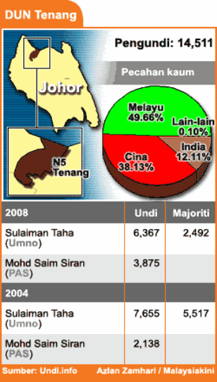 N5 dun tenang