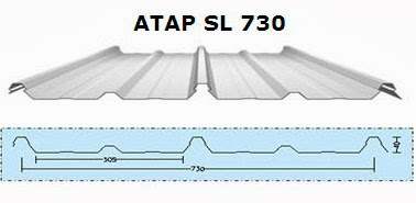 HARGA ATAP ZINCALUME