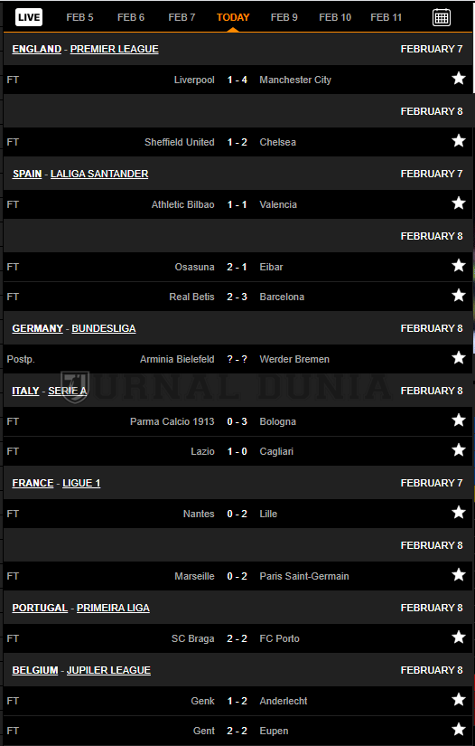 Hasil Pertandingan Sepakbola Tadi Malam