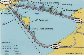 jembatan-selat-sunda