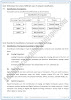 fundamentals-of-computer-short-and-detailed-question-answers-computer-science-9th