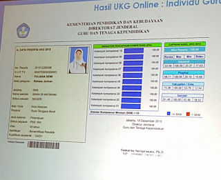 Guru Peraih Nilai UKG 2015 Sempurna