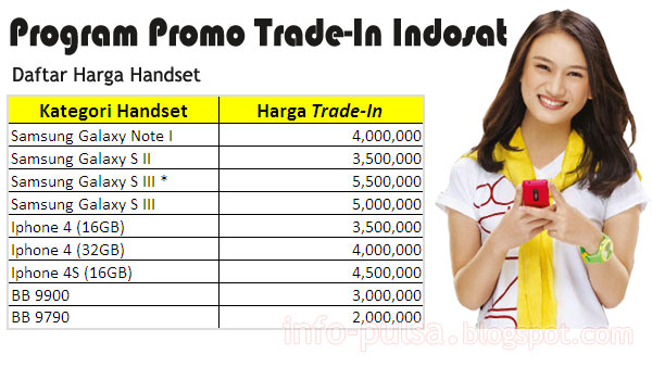 Program Promo Trade-In Indosat