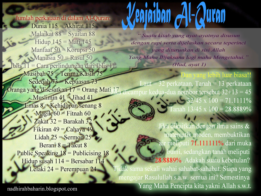 Nadhirah Baharin Keajaiban Al Quran 