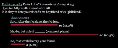 10 - it's okay; 20 - it depends; 2 - never okay