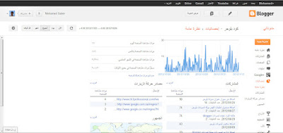 لوحة تحكم بلوجر - blogger - احصائيات