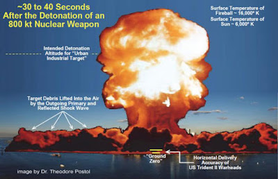 핵탄두 란 무엇인가?,핵무기 위력,핵무기 종류,핵무기 원리,핵무기 역사,핵미사일 위력,전술핵무기,전략핵 전술핵 차이,전술핵 위력,북한 핵무기 위력,핵폭발 동영상