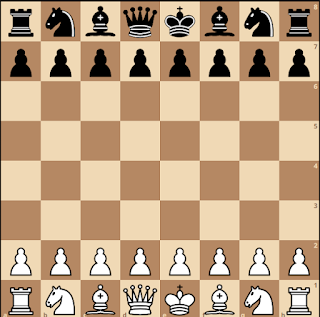 Step 2 - How to Set Up a Chess Board