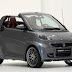 Smart Fortwo Ultimate 120 by Brabus Background Wallpaper