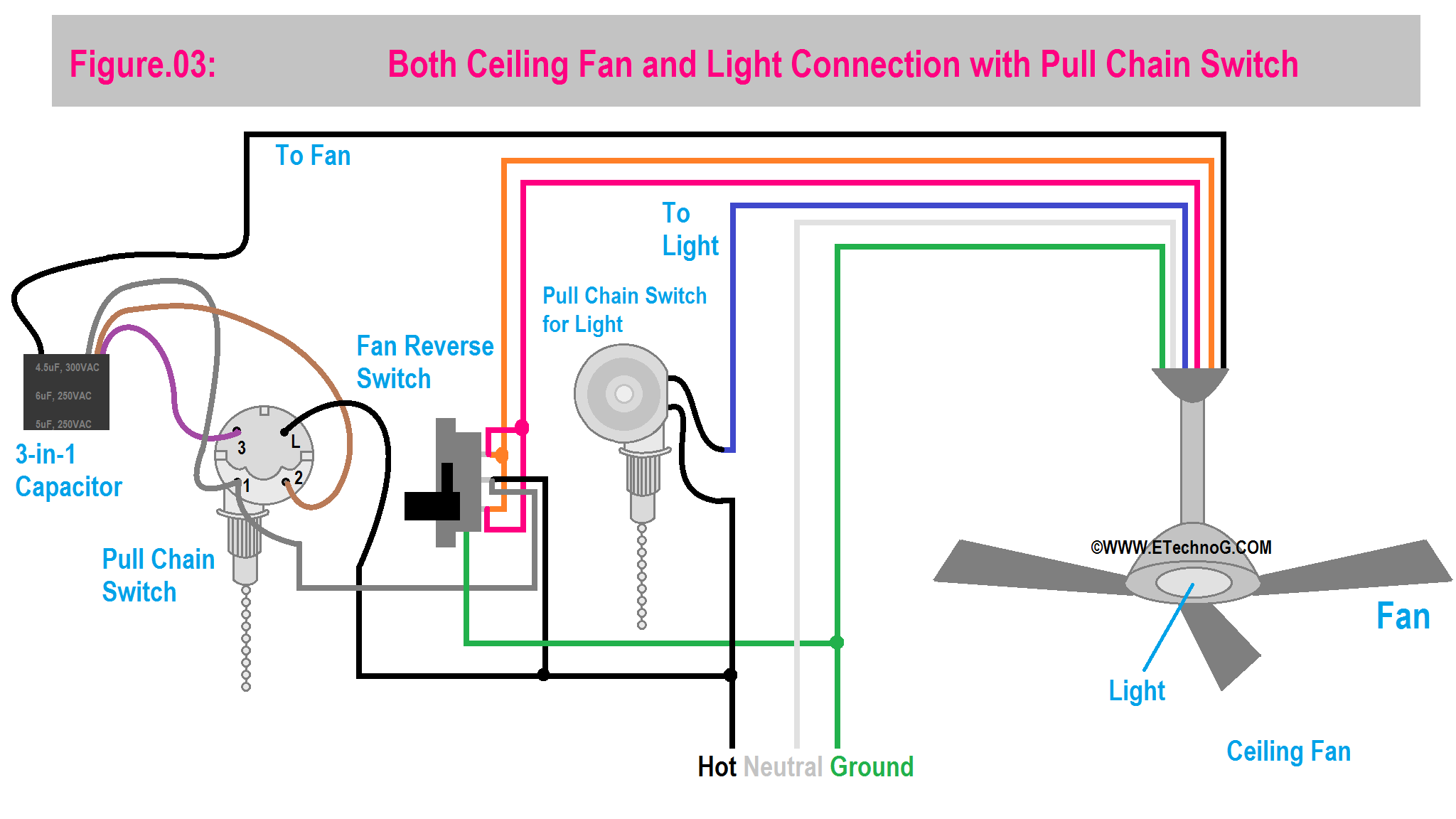 Ceiling Fan Wiring With Pull Chain