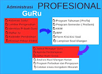 administrasi guru