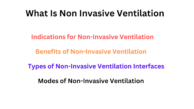 What Is Non Invasive Ventilation