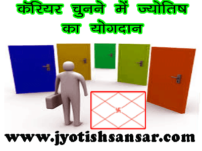 Career Chunne Main Jyotish Ka Yogdaan