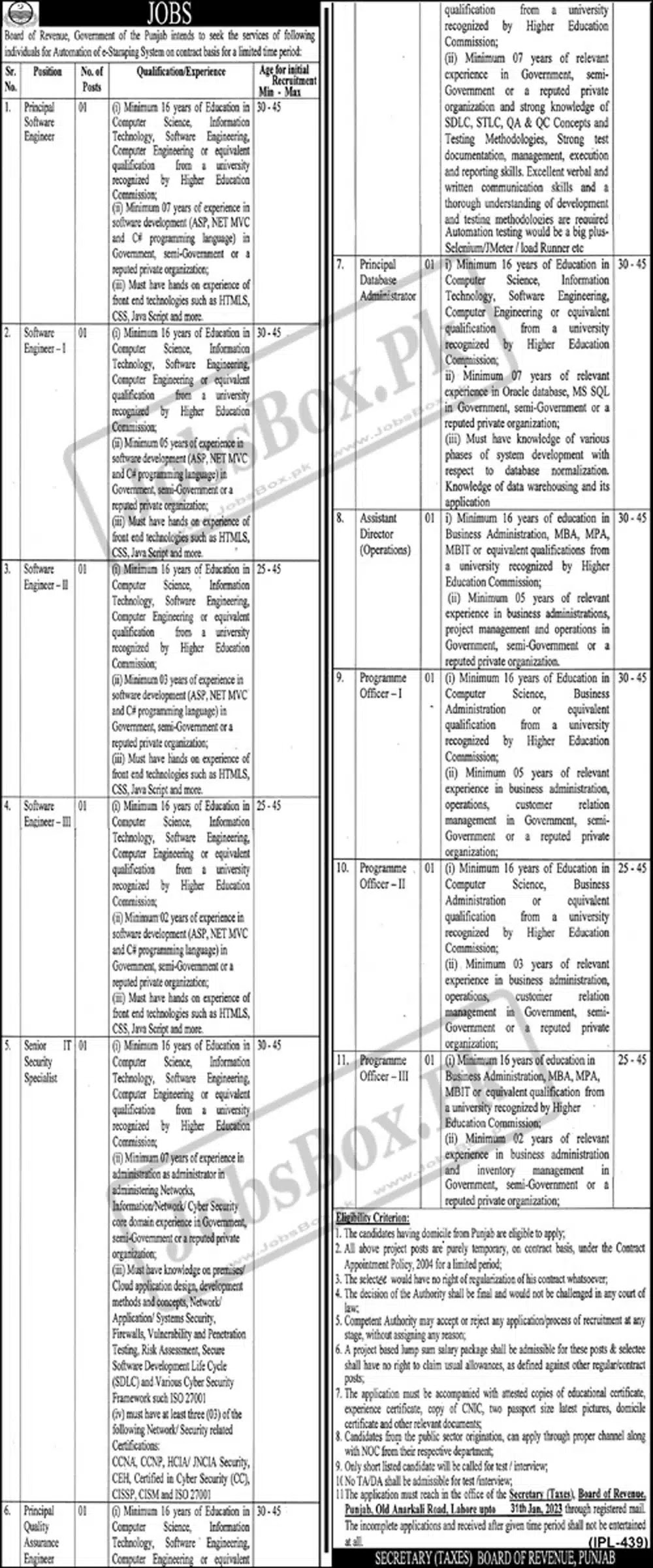 Board of Revenue Punjab Jobs 2023