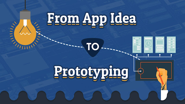From App Idea to Prototyping 