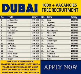 Urgent Job Vacancies In Dubai & Abu Dhabi 2021 For Khansaheb Facilities Management LLC