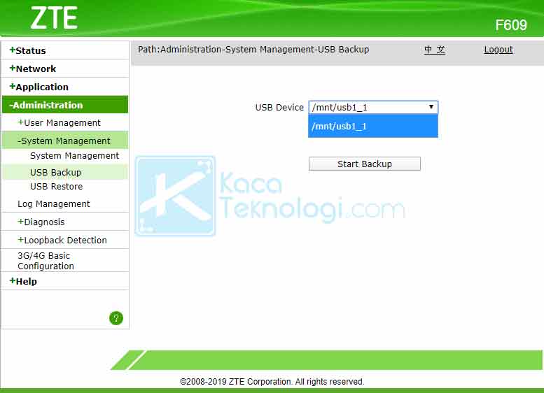Password Zte F609 V2 / Password Modem Zte F660 F609 ...