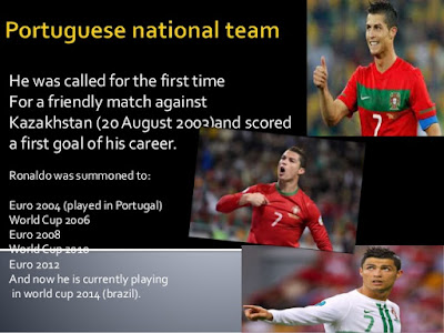 Cristiano National team