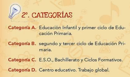 http://www.aytoburgos.es/archivos/cultura/premios-y-concursos/documentos/bases-iii-premio-para-profesores-jc-estebanez.pdf