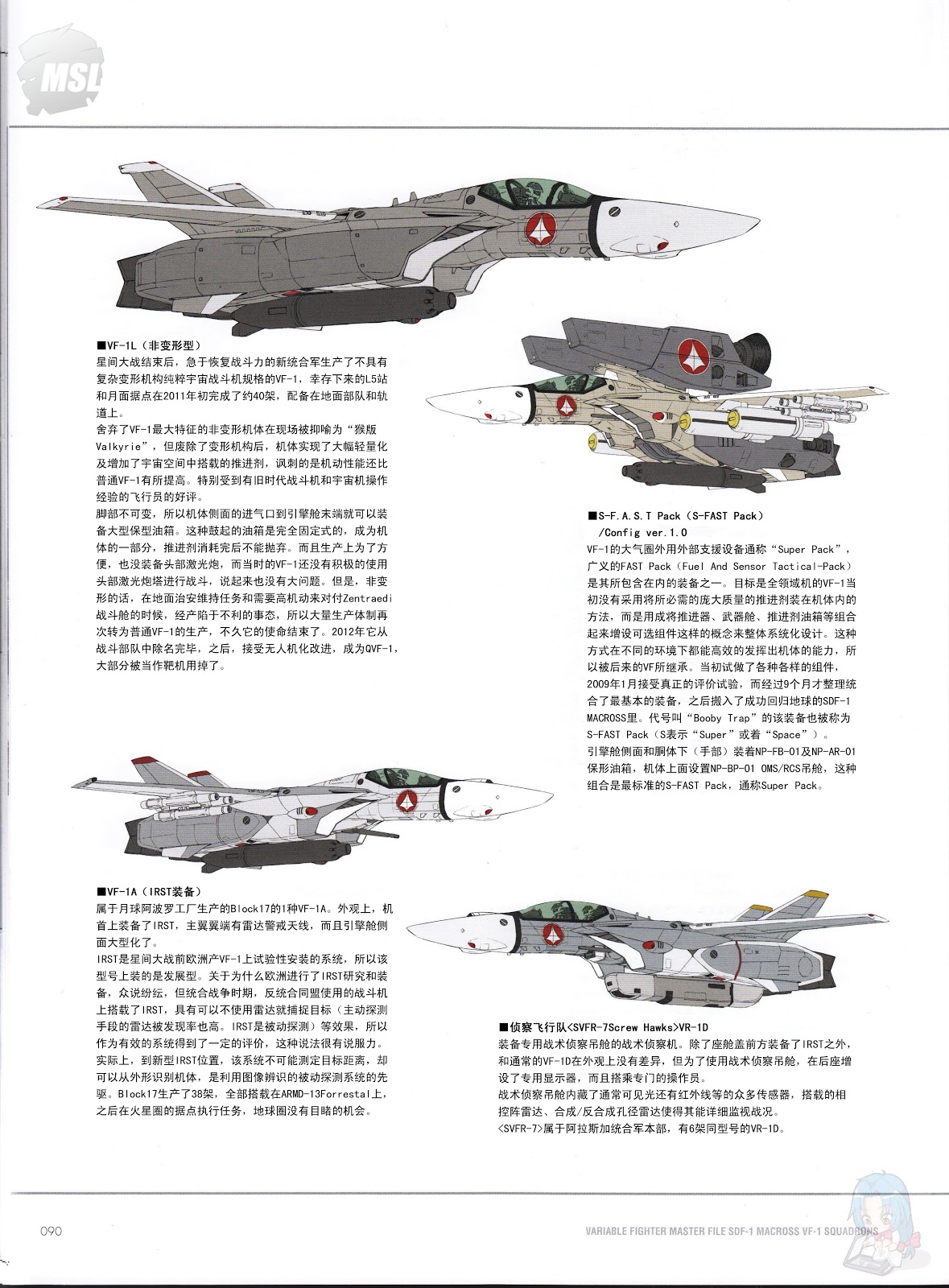 Variable Fighter Master File - SDF-1 Macross VF-1 Squadrons