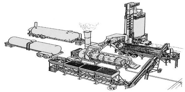 AMP Asphalt Mixing Plant Ilmu Dasar Teknik Sipil