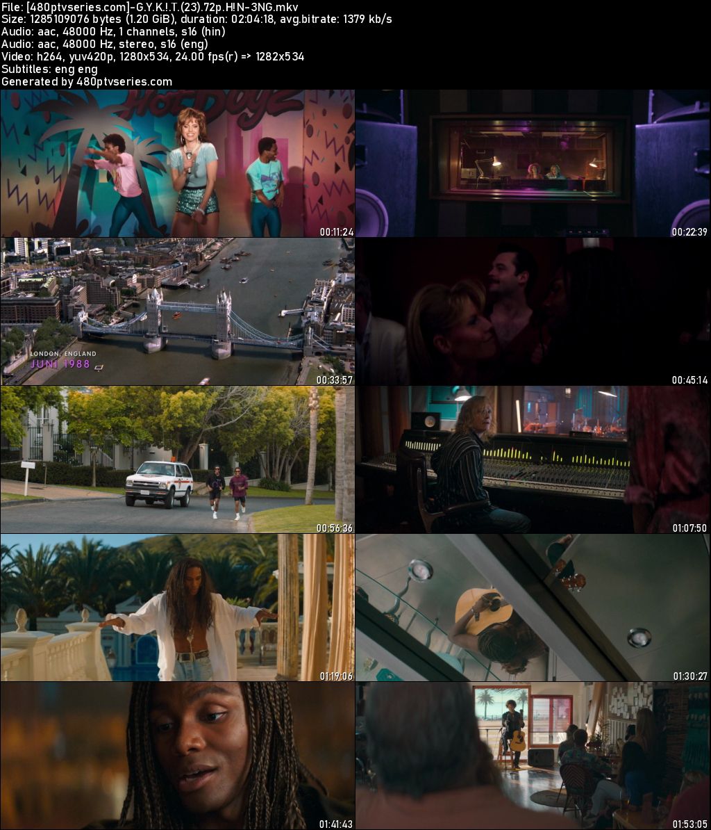 Watch Online Free Girl You Know It’s True (2023) Full Hindi Dual Audio Movie Download 480p 720p BluRay